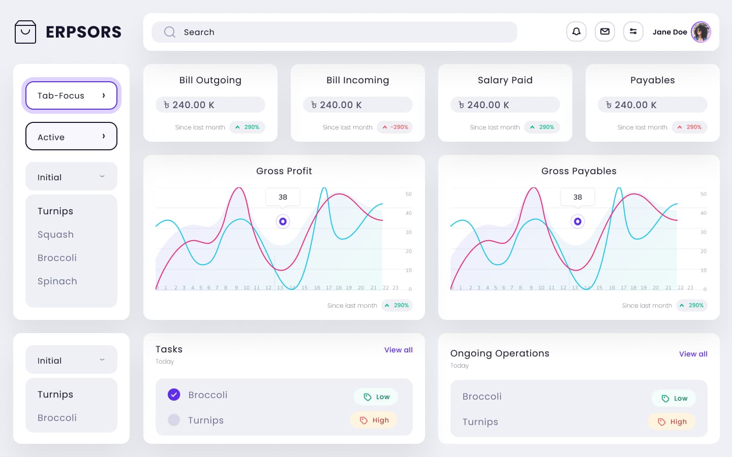 Dashboard